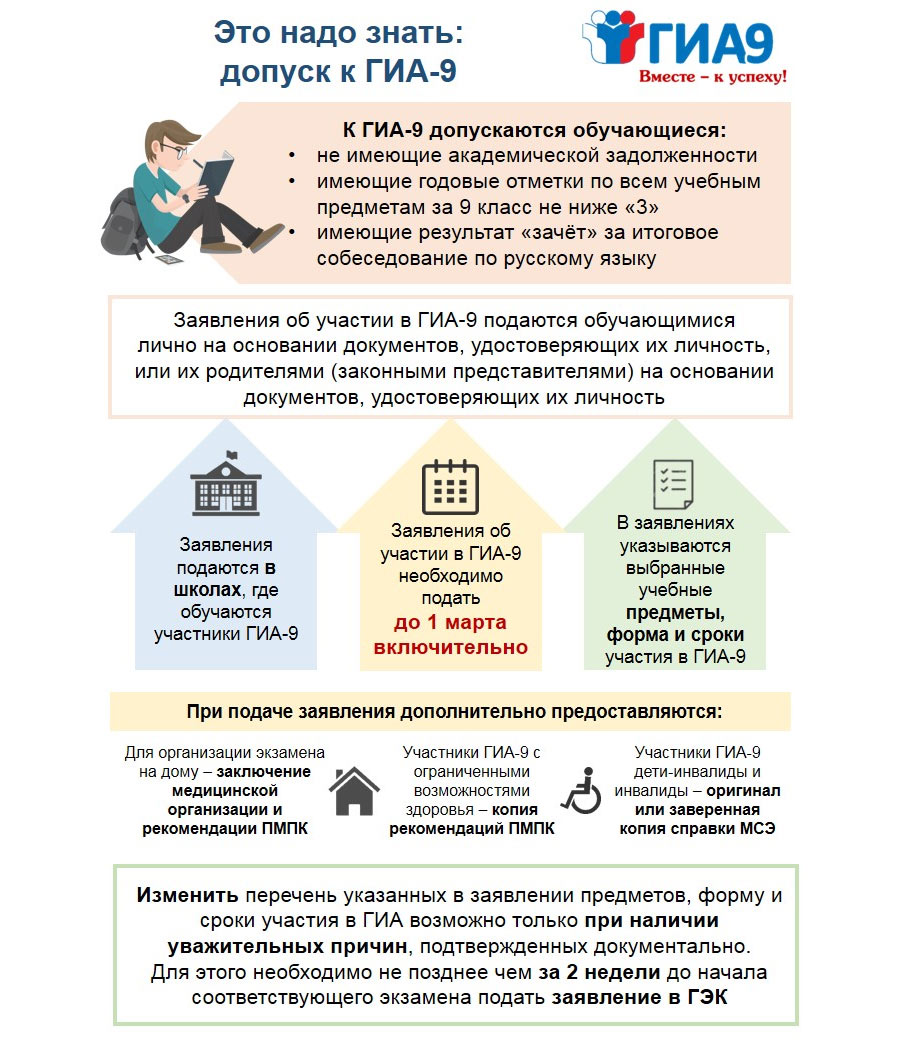 Муниципальное бюджетное общеобразовательное учреждение «Новониколаевская  основная общеобразовательная школа» - ОГЭ